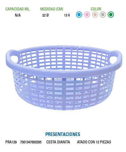 cesta dianita